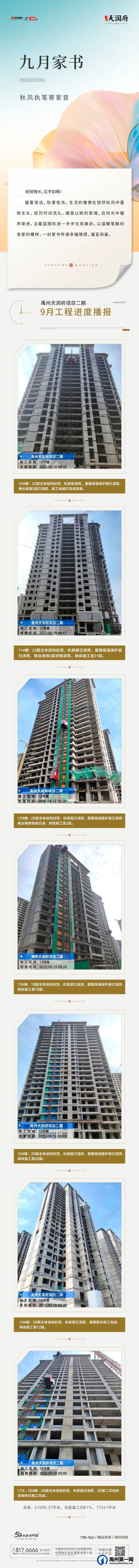 禹州天润府二期9月份工程进度播报来啦! 禹州天润府二期9月份工程进度播报来啦!