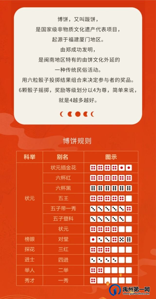 绿城蘭亭博饼大赛欢庆十一 绿城蘭亭博饼大赛欢庆十一