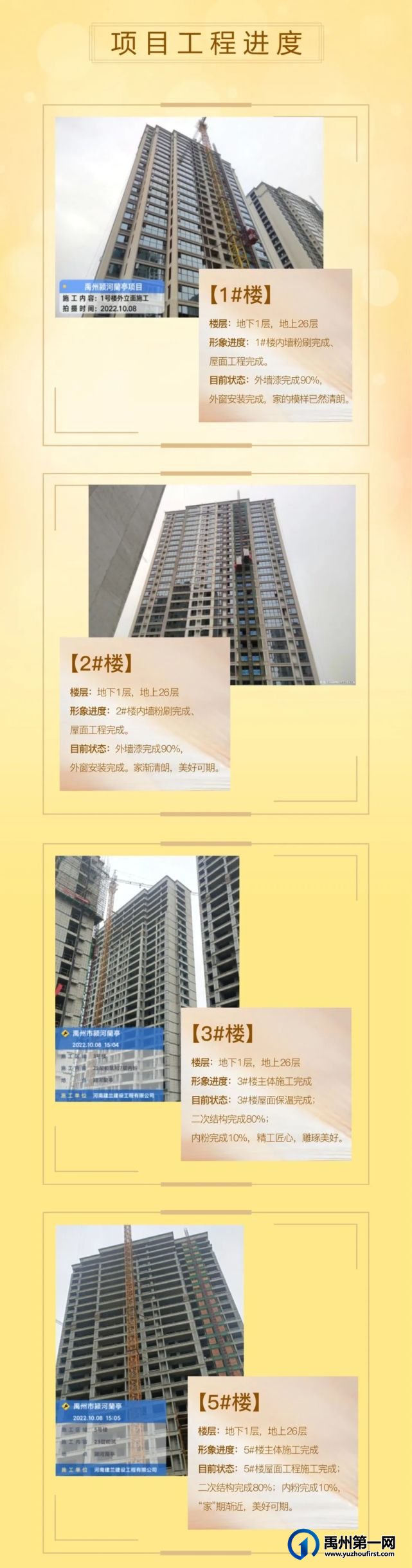 禹州绿城蘭亭十月工程播报 禹州绿城蘭亭十月工程播报