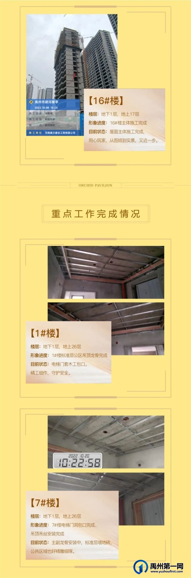 禹州绿城蘭亭十月工程播报 禹州绿城蘭亭十月工程播报