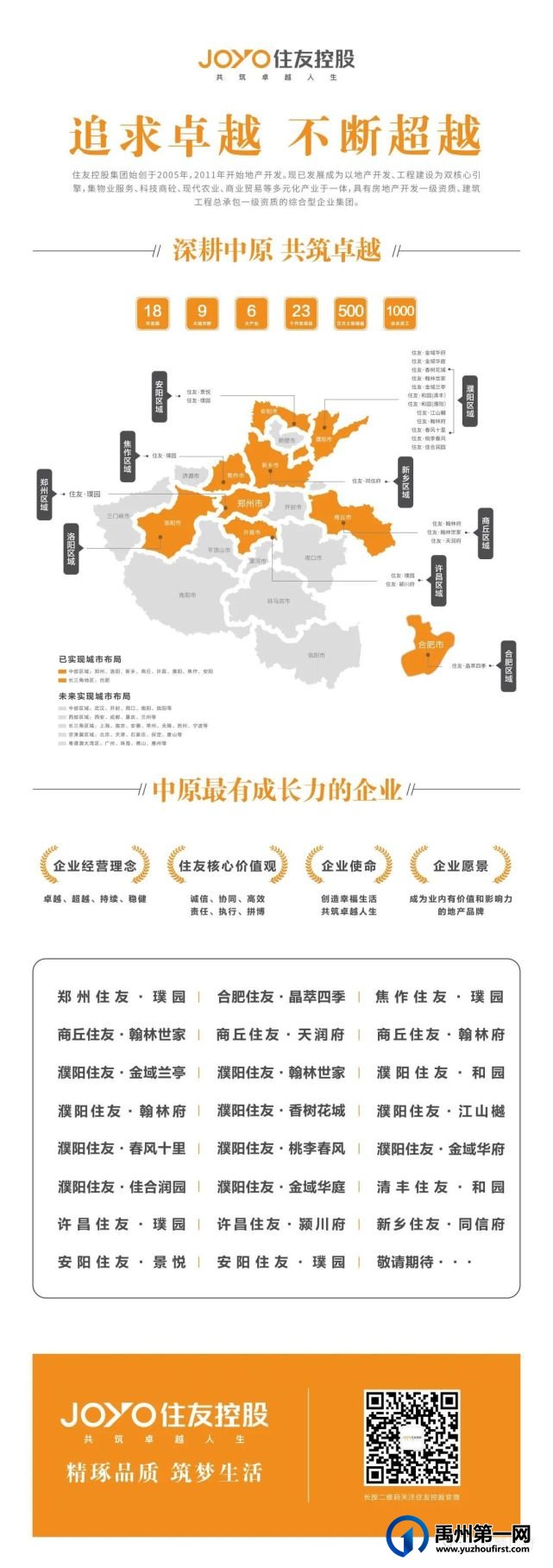 禹州住友颍川府6月家书 美好敬呈丨一份实时工程进度家书,请您查收... 禹州住友颍川府6月家书 美好敬呈丨一份实时工程进度家书,请您查收...