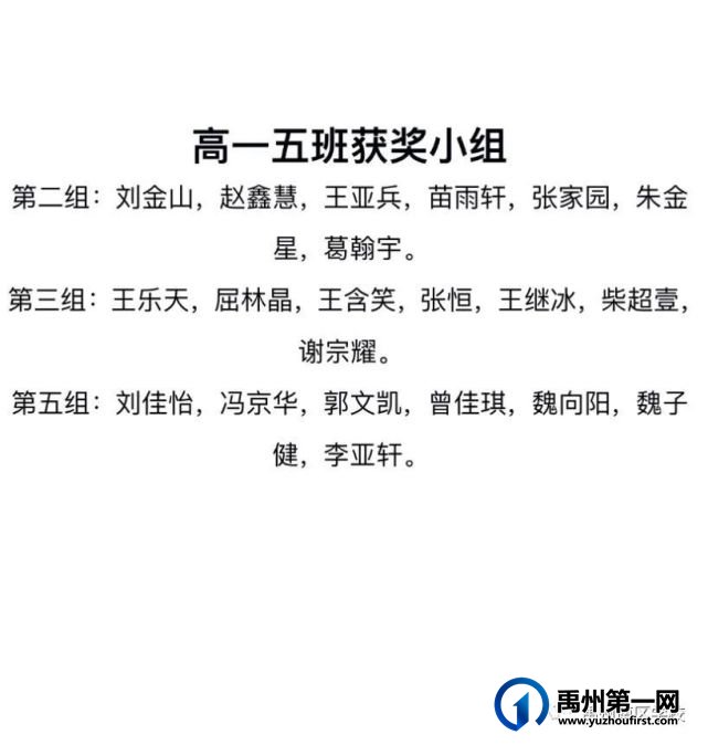 禹州南区学校优秀学生——第二期 禹州南区学校优秀学生——第二期