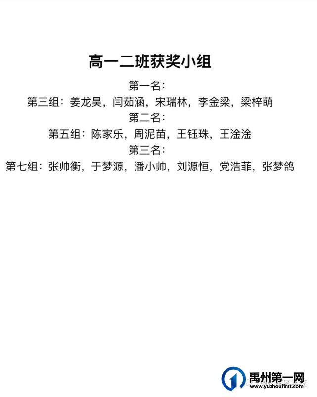 禹州南区学校优秀学生——第二期 禹州南区学校优秀学生——第二期