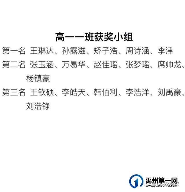 禹州南区学校优秀学生——第二期 禹州南区学校优秀学生——第二期