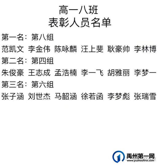 禹州南区学校优秀学生——第二期 禹州南区学校优秀学生——第二期
