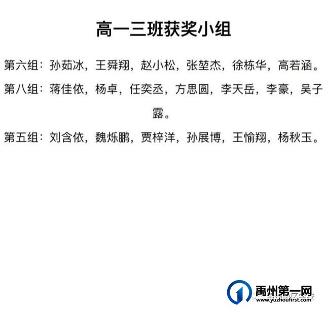 禹州南区学校优秀学生——第二期 禹州南区学校优秀学生——第二期
