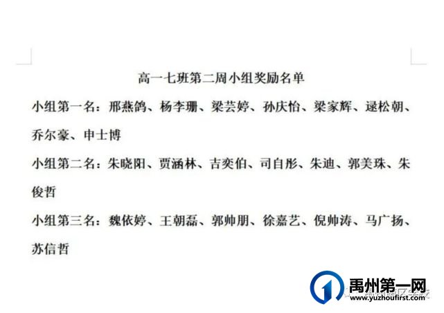 禹州南区学校优秀学生——第二期 禹州南区学校优秀学生——第二期