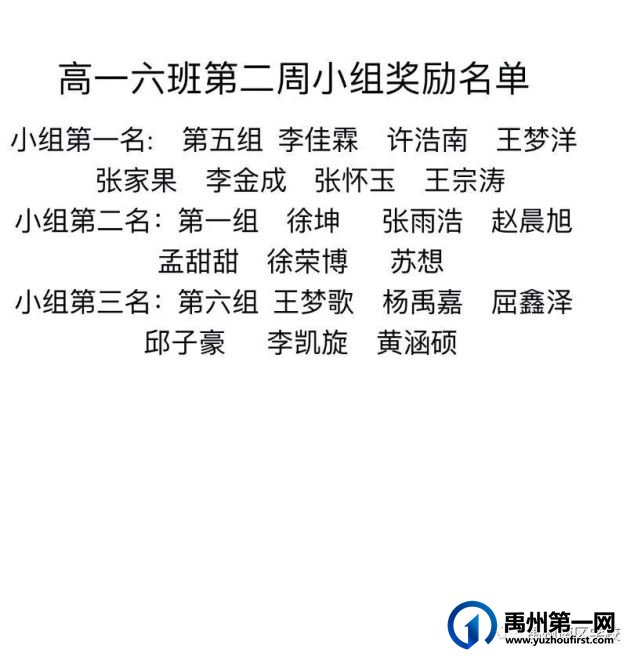 禹州南区学校优秀学生——第二期 禹州南区学校优秀学生——第二期