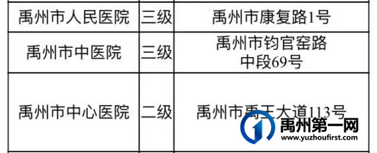 禹州公布发热门诊名单、核酸采样点、疫苗接种点! 禹州公布发热门诊名单、核酸采样点、疫苗接种点!