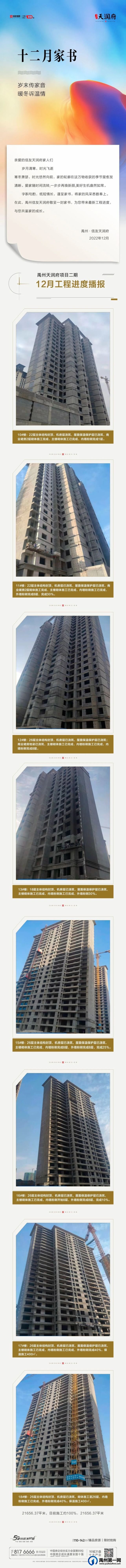 禹州天润府二期12月份工程进度播报来啦! 禹州天润府二期12月份工程进度播报来啦!