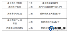 最新！禹州公布发热门诊信息