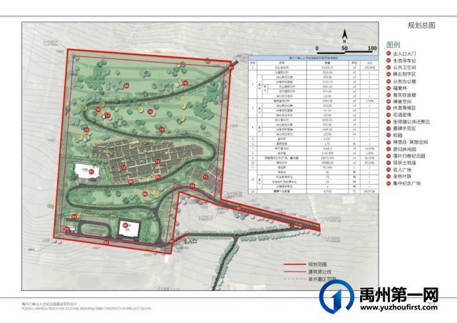 禹州发布最新城市规划!涉及多个楼盘与学校 禹州发布最新城市规划!涉及多个楼盘与学校