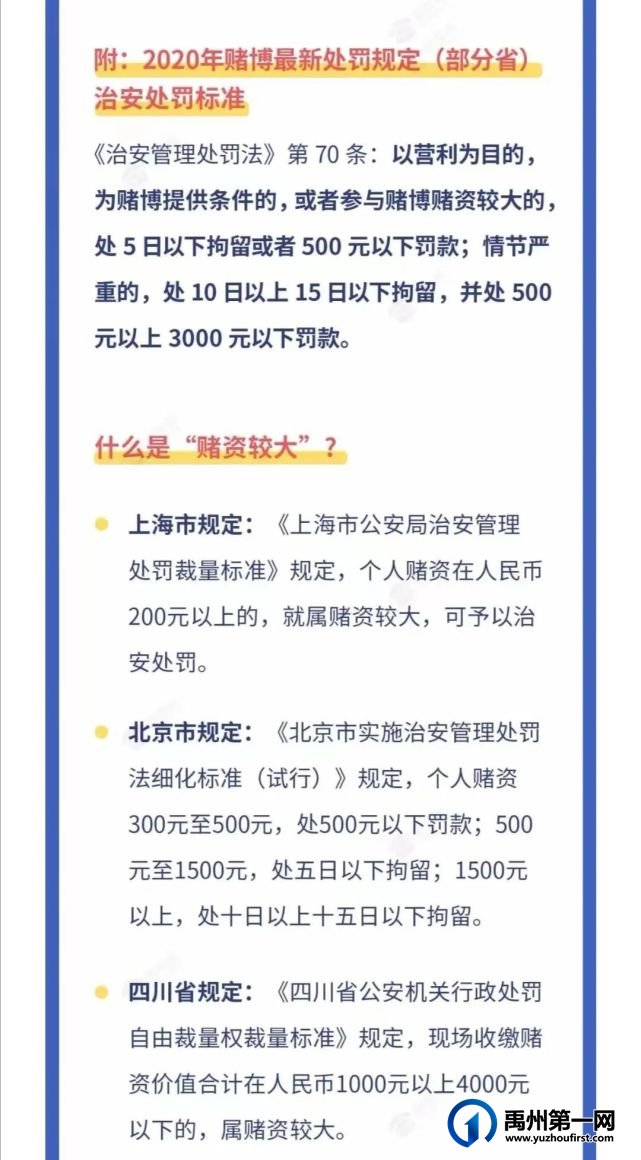 禹州警方捣毁一赌博窝点,现场抓获涉赌嫌疑人18名 禹州警方捣毁一赌博窝点,现场抓获涉赌嫌疑人18名