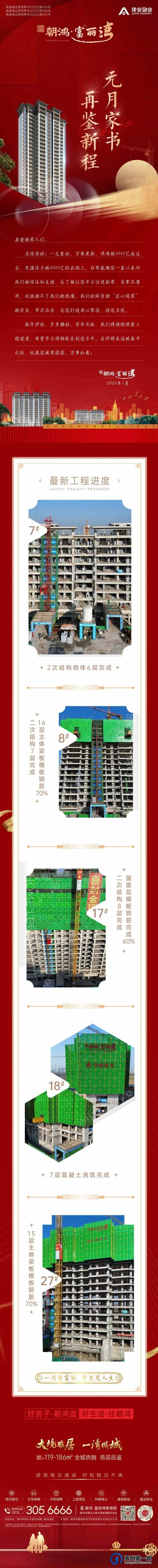 禹州朝鸿富丽湾1月工程播报 禹州朝鸿富丽湾1月工程播报