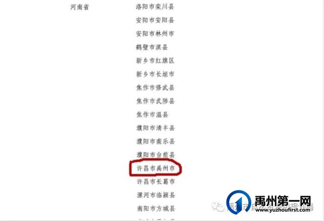 禹州市入选首批全国自然资源节约集约示范县(市) 禹州市入选首批全国自然资源节约集约示范县(市)
