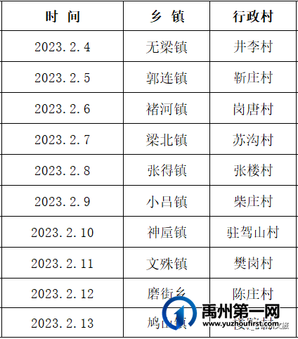 禹州文广旅局多彩文化活动陪您过大年 禹州文广旅局多彩文化活动陪您过大年