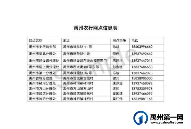 禹州一高 | 2023年春季学生缴费通知 禹州一高 | 2023年春季学生缴费通知