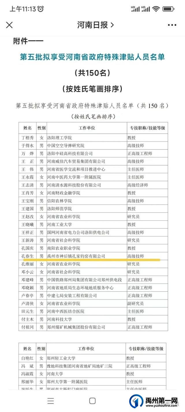 第五批享受省政府特殊津贴人员名单公布 钧瓷行业一人获荣 第五批享受省政府特殊津贴人员名单公布 钧瓷行业一人获荣