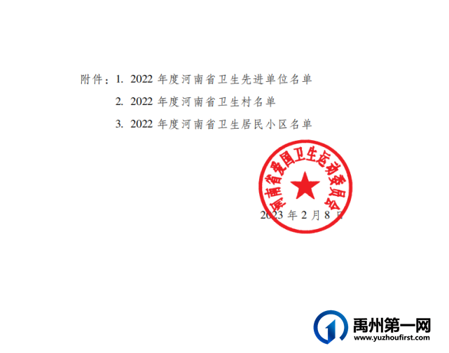 祝贺:禹州市一批乡镇、单位、村喜获省级荣誉! 祝贺:禹州市一批乡镇、单位、村喜获省级荣誉!