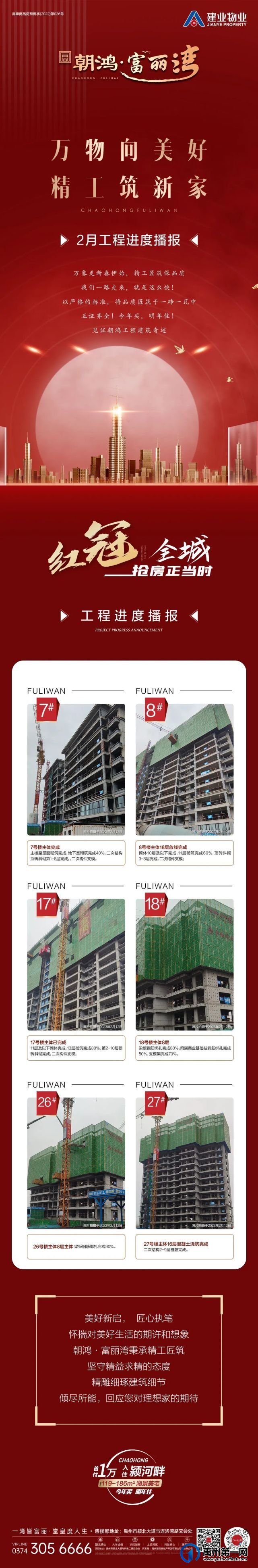 禹州朝鸿富丽湾2月份工程进度播报! 禹州朝鸿富丽湾2月份工程进度播报!