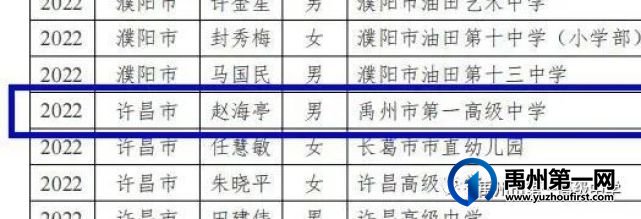 禹州一高 | 我校赵海亭老师被评为“中小学正高级教师” 禹州一高 | 我校赵海亭老师被评为“中小学正高级教师”