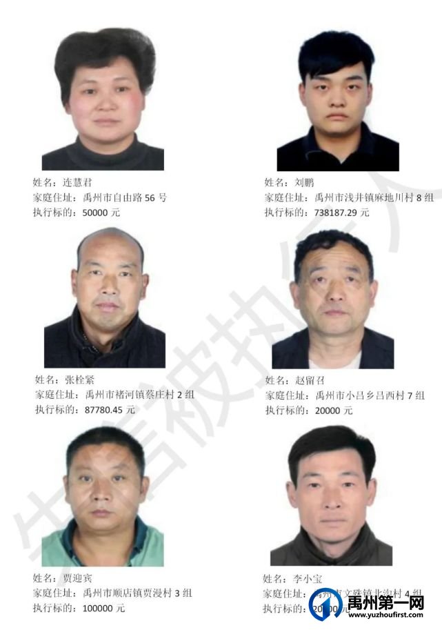 禹州市人民法院公布2023年第二批失信被执行人名单