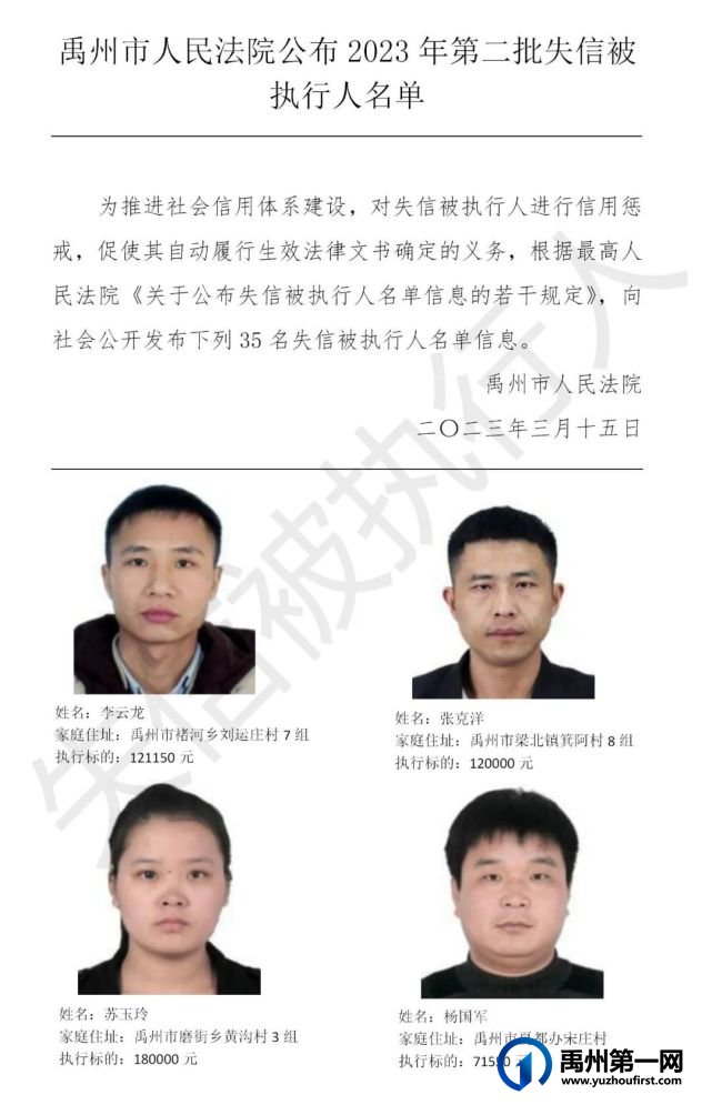 禹州市人民法院公布2023年第二批失信被执行人名单