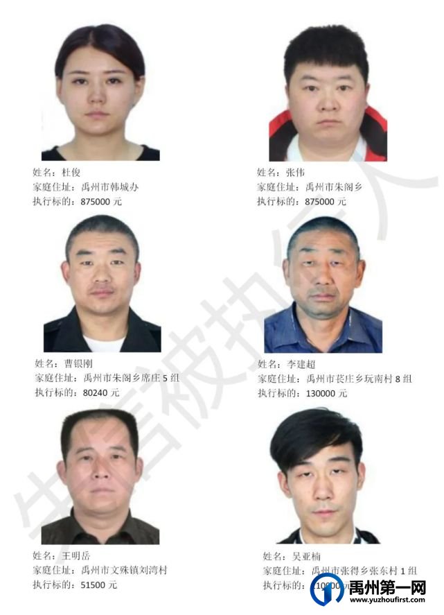 禹州市人民法院公布2023年第二批失信被执行人名单