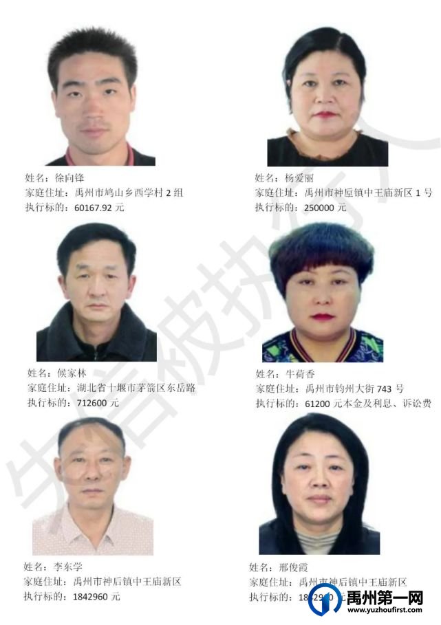 禹州市人民法院公布2023年第二批失信被执行人名单