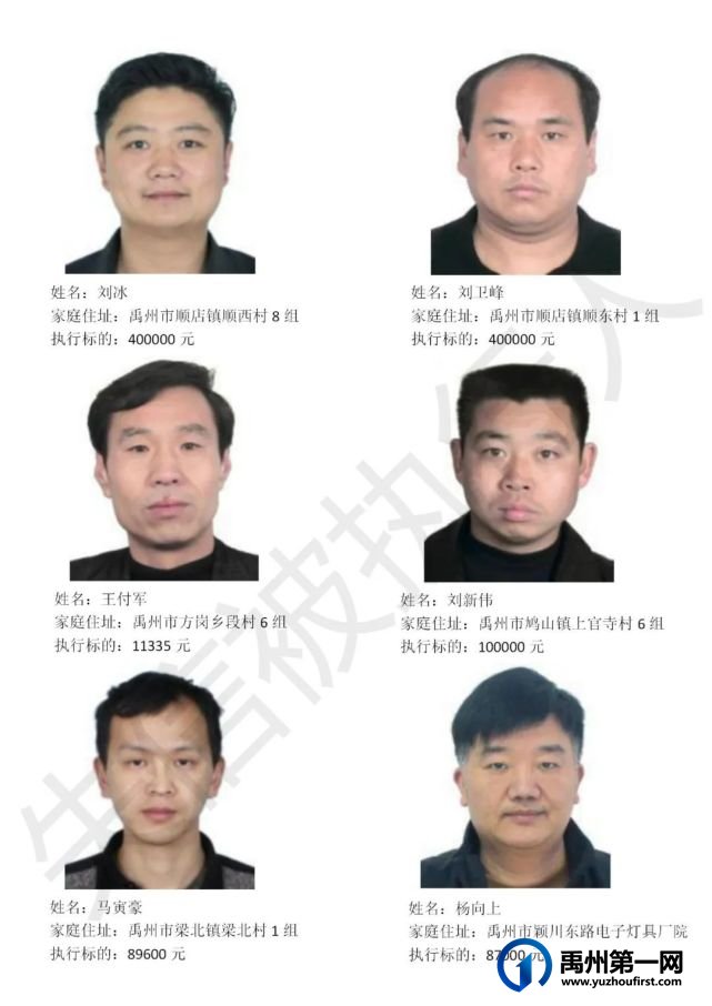 禹州市人民法院公布2023年第二批失信被执行人名单