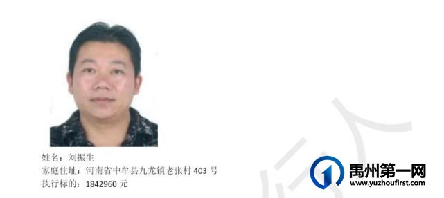 禹州市人民法院公布2023年第二批失信被执行人名单