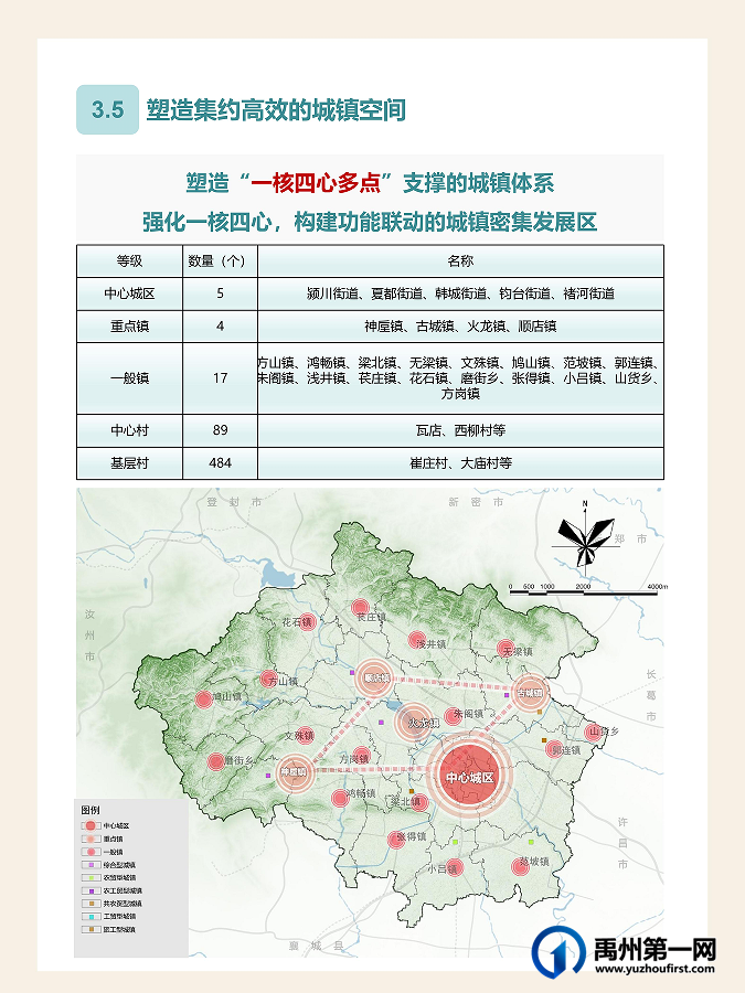 草案公示!官宣禹州发展之路,未来可期 草案公示!官宣禹州发展之路,未来可期