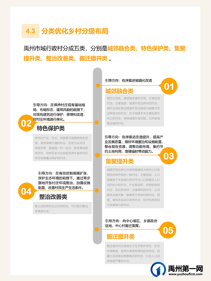 草案公示!官宣禹州发展之路,未来可期 草案公示!官宣禹州发展之路,未来可期