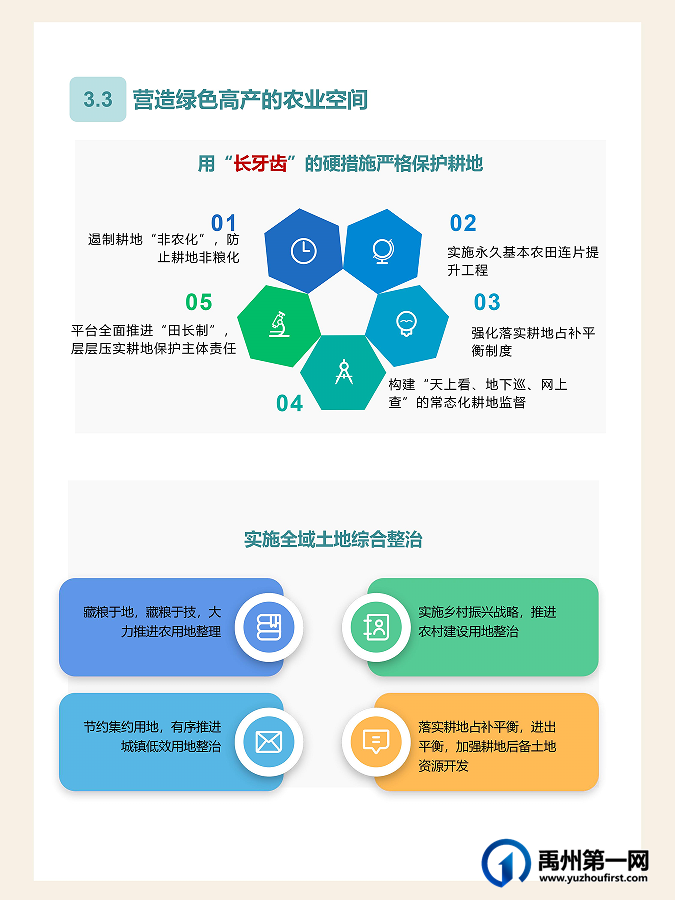 草案公示!官宣禹州发展之路,未来可期 草案公示!官宣禹州发展之路,未来可期
