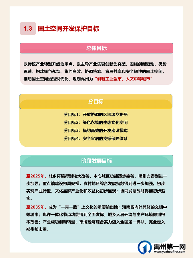 草案公示!官宣禹州发展之路,未来可期 草案公示!官宣禹州发展之路,未来可期