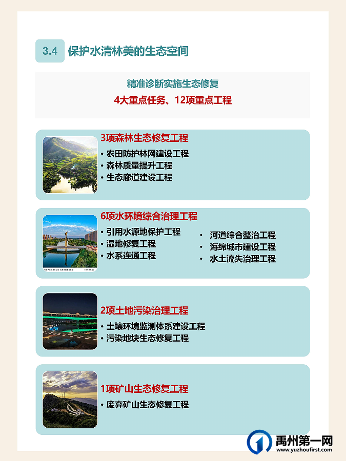 草案公示!官宣禹州发展之路,未来可期 草案公示!官宣禹州发展之路,未来可期