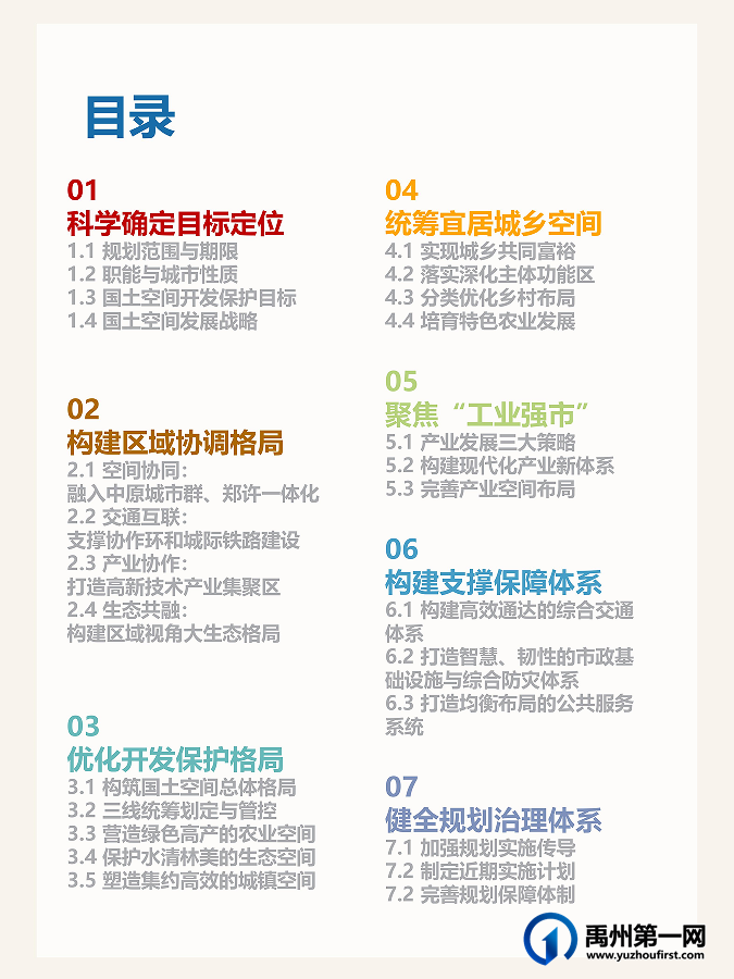 草案公示!官宣禹州发展之路,未来可期 草案公示!官宣禹州发展之路,未来可期
