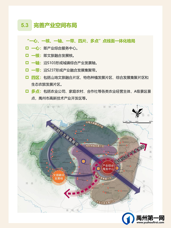 草案公示!官宣禹州发展之路,未来可期 草案公示!官宣禹州发展之路,未来可期