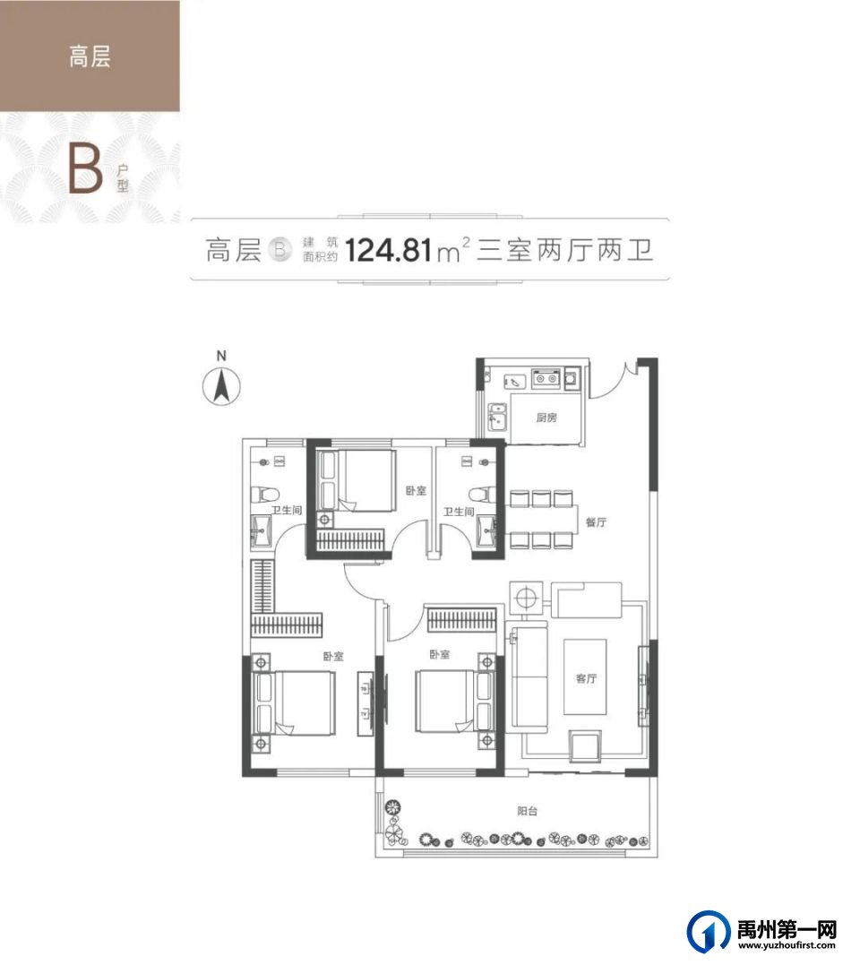 春风有信 家书相呈 大美董湾·龙悦府 三月份工程进度播报! 春风有信 家书相呈 大美董湾·龙悦府 三月份工程进度播报!