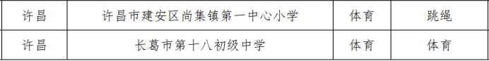 恭喜!禹州这所学校上榜 恭喜!禹州这所学校上榜