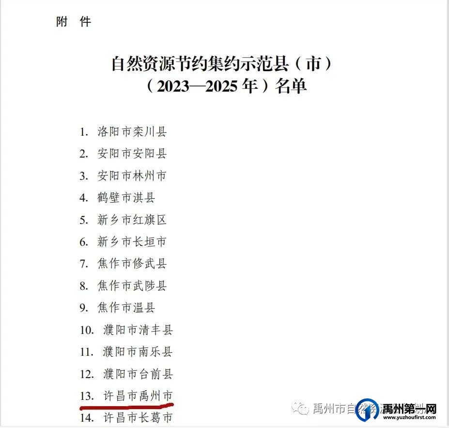 禹州市获奖新增建设用地计划指标200亩 禹州市获奖新增建设用地计划指标200亩