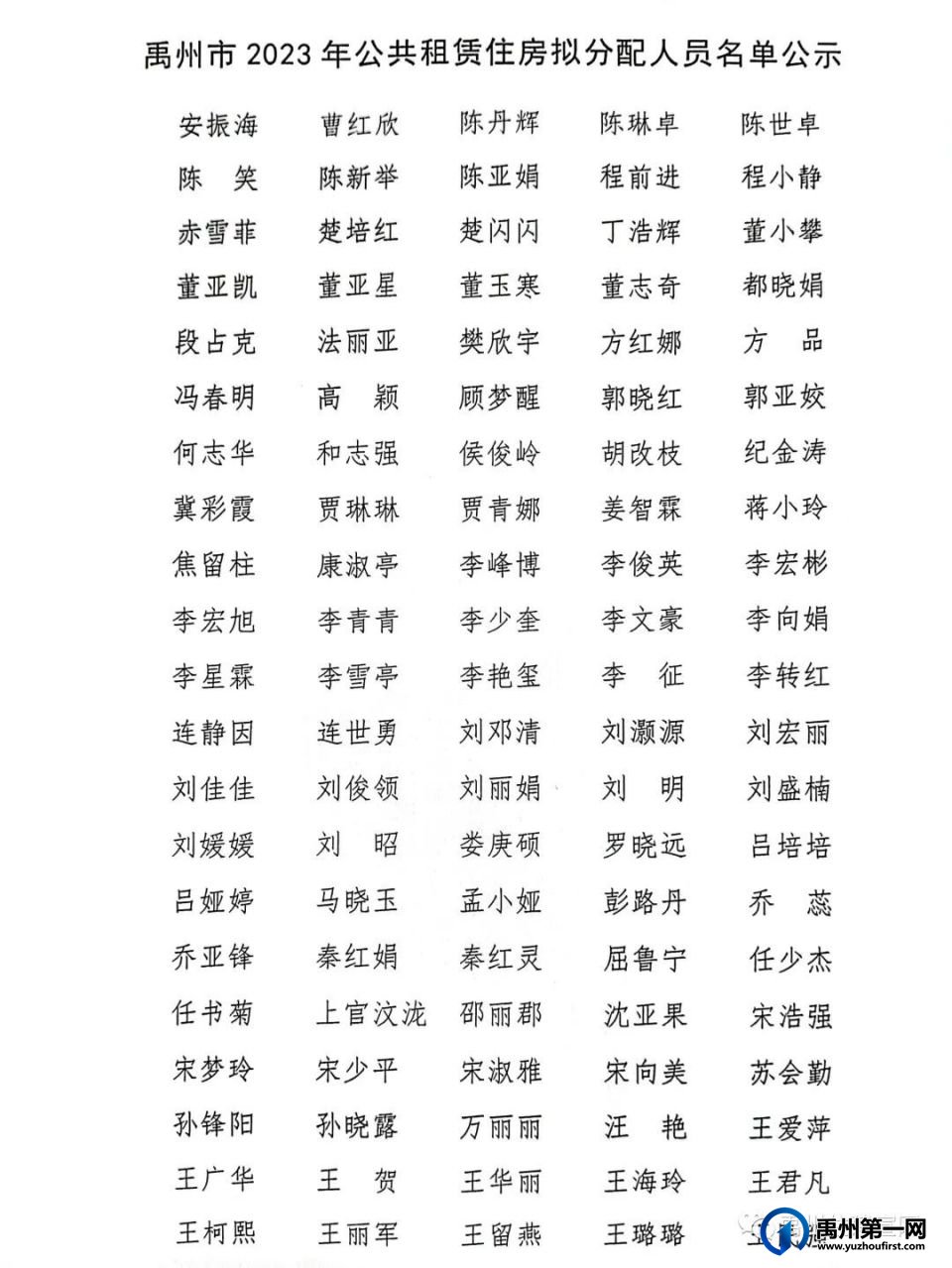 禹州市2023年公共租赁住房拟分配人员名单公示 禹州市2023年公共租赁住房拟分配人员名单公示