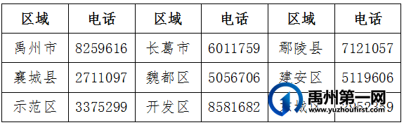 速看!事关校外培训机构!禹州12家上榜! 速看!事关校外培训机构!禹州12家上榜!