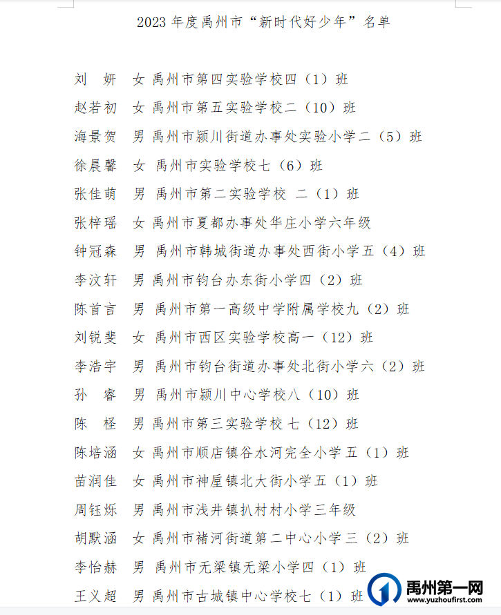 禹州这30名学生成功上榜!名单公示! 禹州这30名学生成功上榜!名单公示!