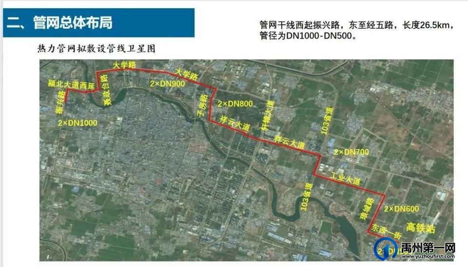 通过!禹州这3个片区将实现集中供暖! 通过!禹州这3个片区将实现集中供暖!