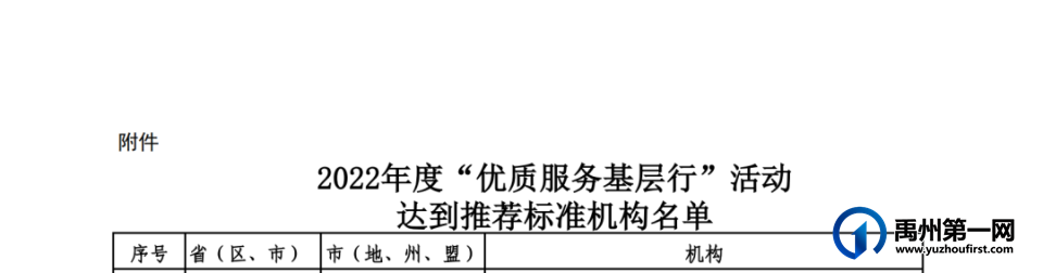 禹州市3家基层医疗机构获国家卫健委通报表扬 禹州市3家基层医疗机构获国家卫健委通报表扬
