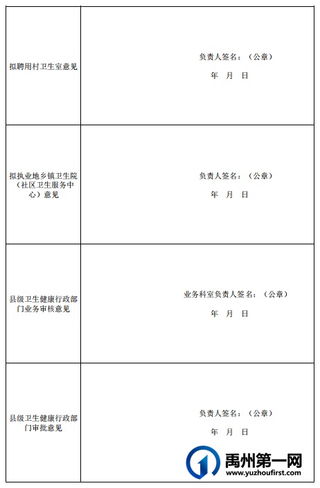 禹州市2023年度大学生乡村医生招聘公告 禹州市2023年度大学生乡村医生招聘公告