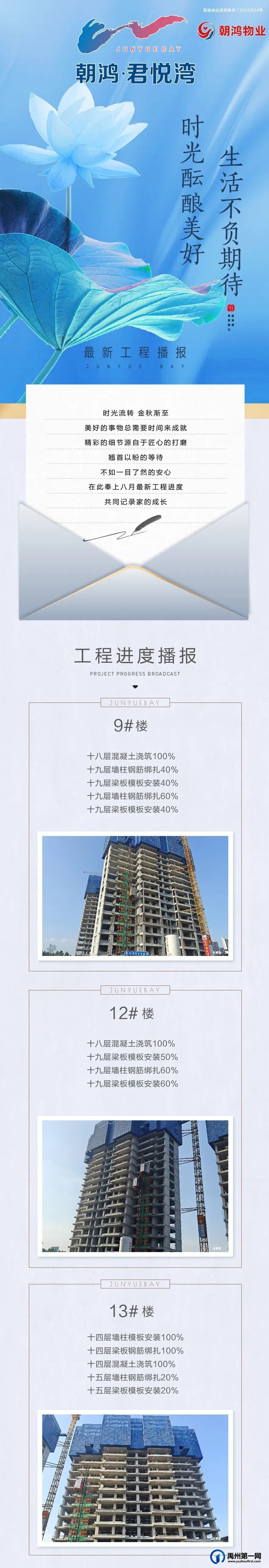禹州朝鸿君悦湾八月工程进度 | 时光酝酿美好 生活不负期待 敬呈最新工程进度 禹州朝鸿君悦湾八月工程进度 | 时光酝酿美好 生活不负期待 敬呈最新工程进度
