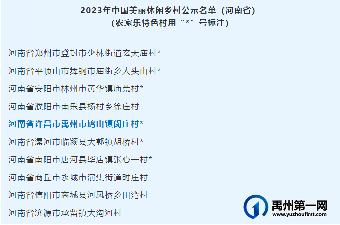 国家级!许昌唯一!在咱鸠山! 国家级!许昌唯一!在咱鸠山!