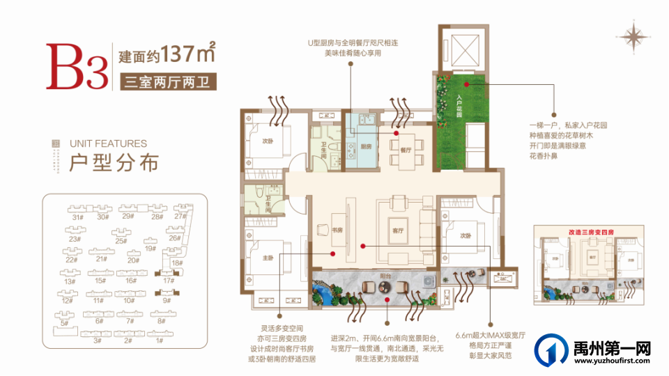 禹州朝鸿富丽湾9月份最新工程进度播报! 禹州朝鸿富丽湾9月份最新工程进度播报!